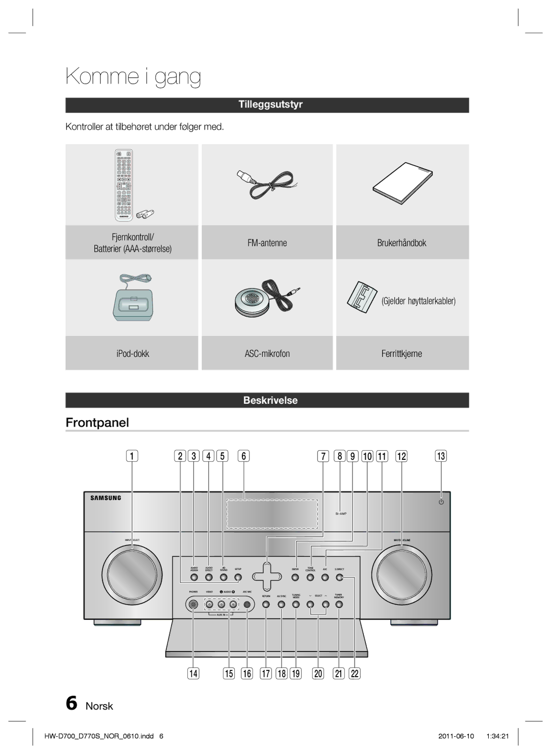 Samsung HW-D700/XE manual Komme i gang, Frontpanel 