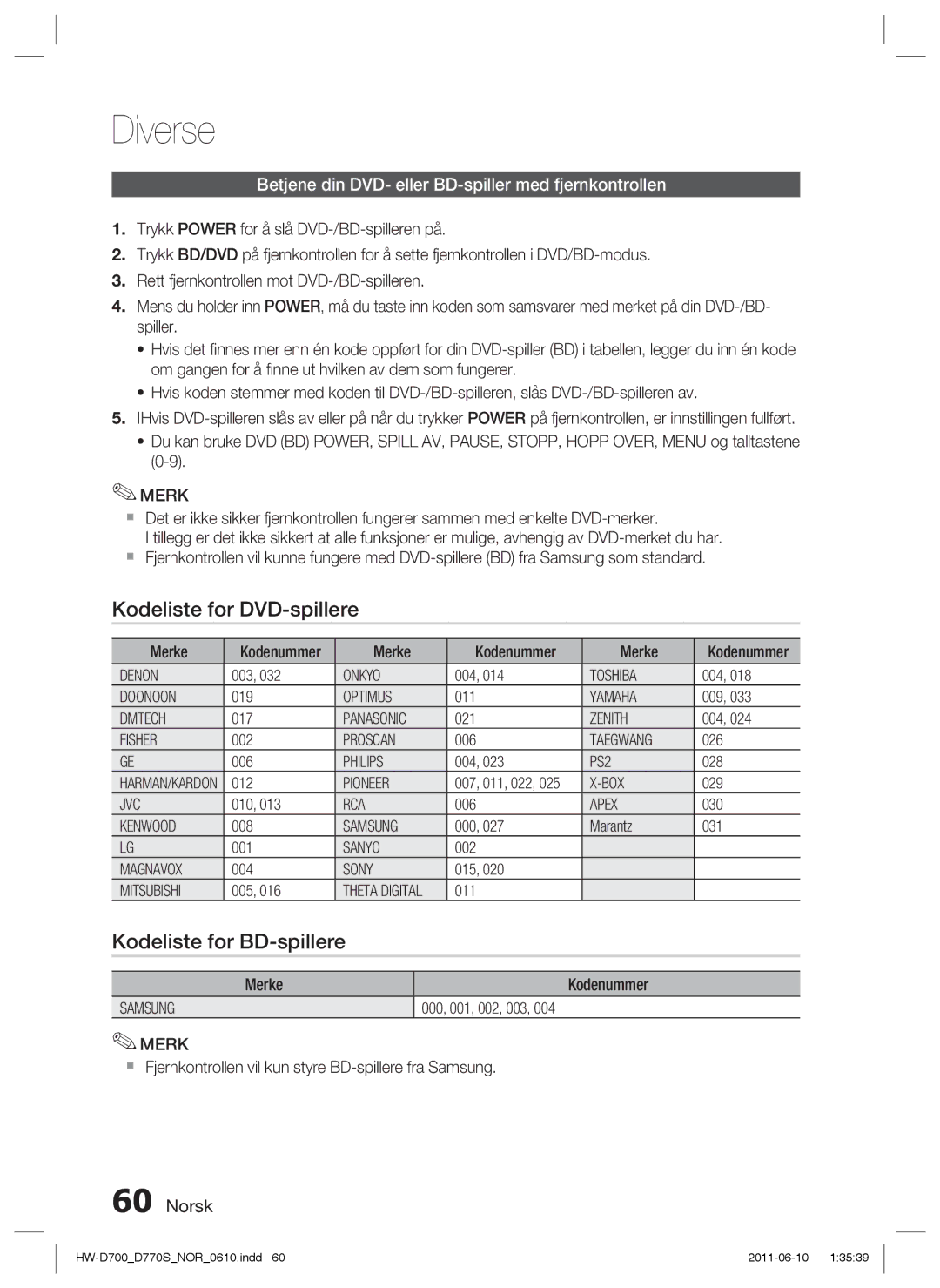 Samsung HW-D700/XE manual Kodeliste for DVD-spillere, Kodeliste for BD-spillere 