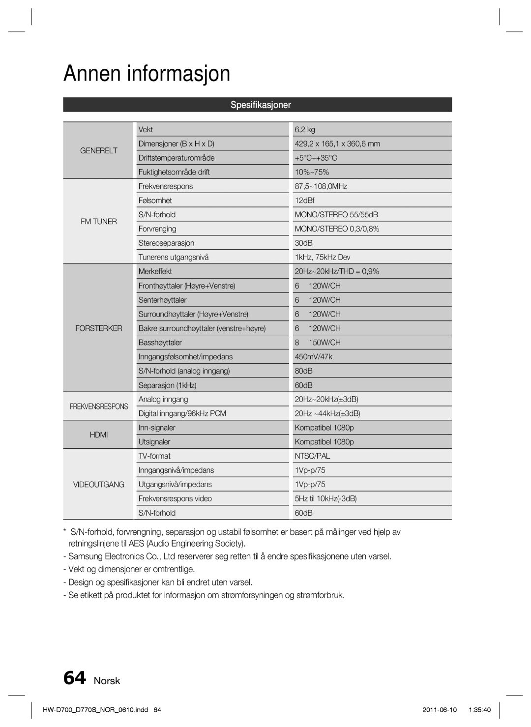 Samsung HW-D700/XE manual Spesiﬁkasjoner 