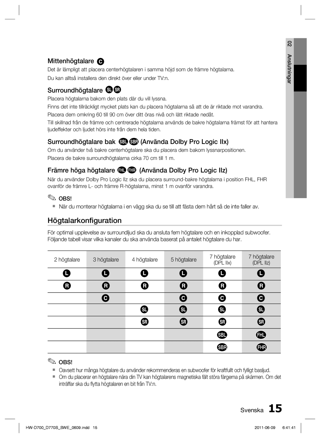 Samsung HW-D700/XE manual Högtalarkonﬁguration, Mittenhögtalare, Surroundhögtalare 