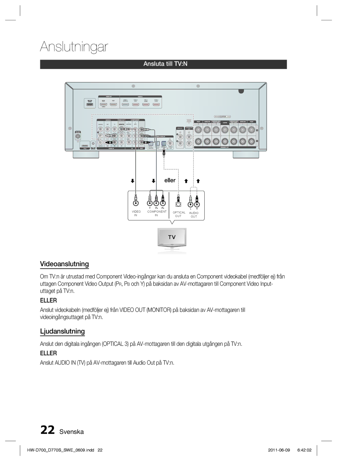 Samsung HW-D700/XE manual Videoanslutning, Ljudanslutning, Ansluta till TVN 