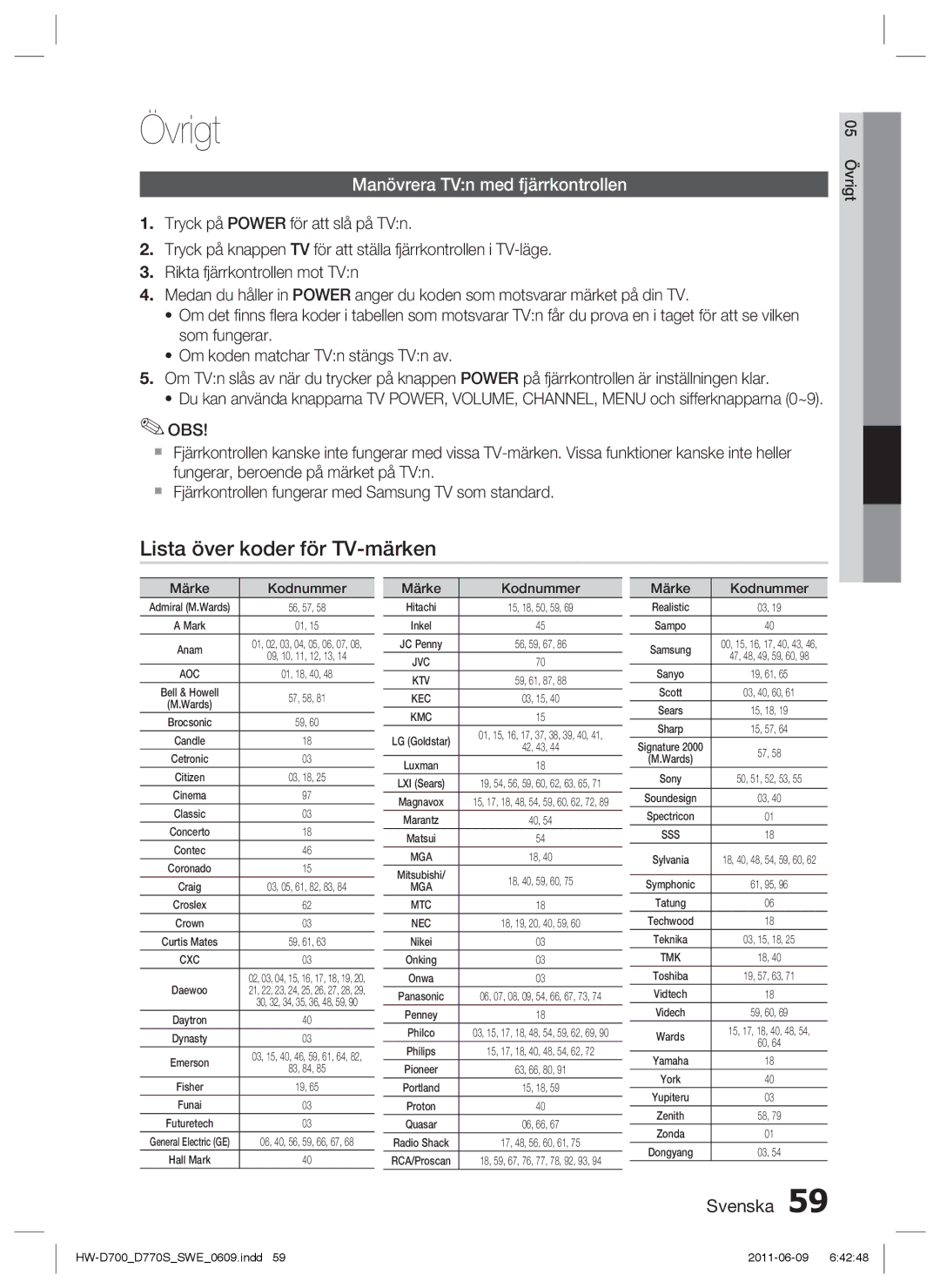 Samsung HW-D700/XE manual Övrigt, Lista över koder för TV-märken, Manövrera TVn med fjärrkontrollen 