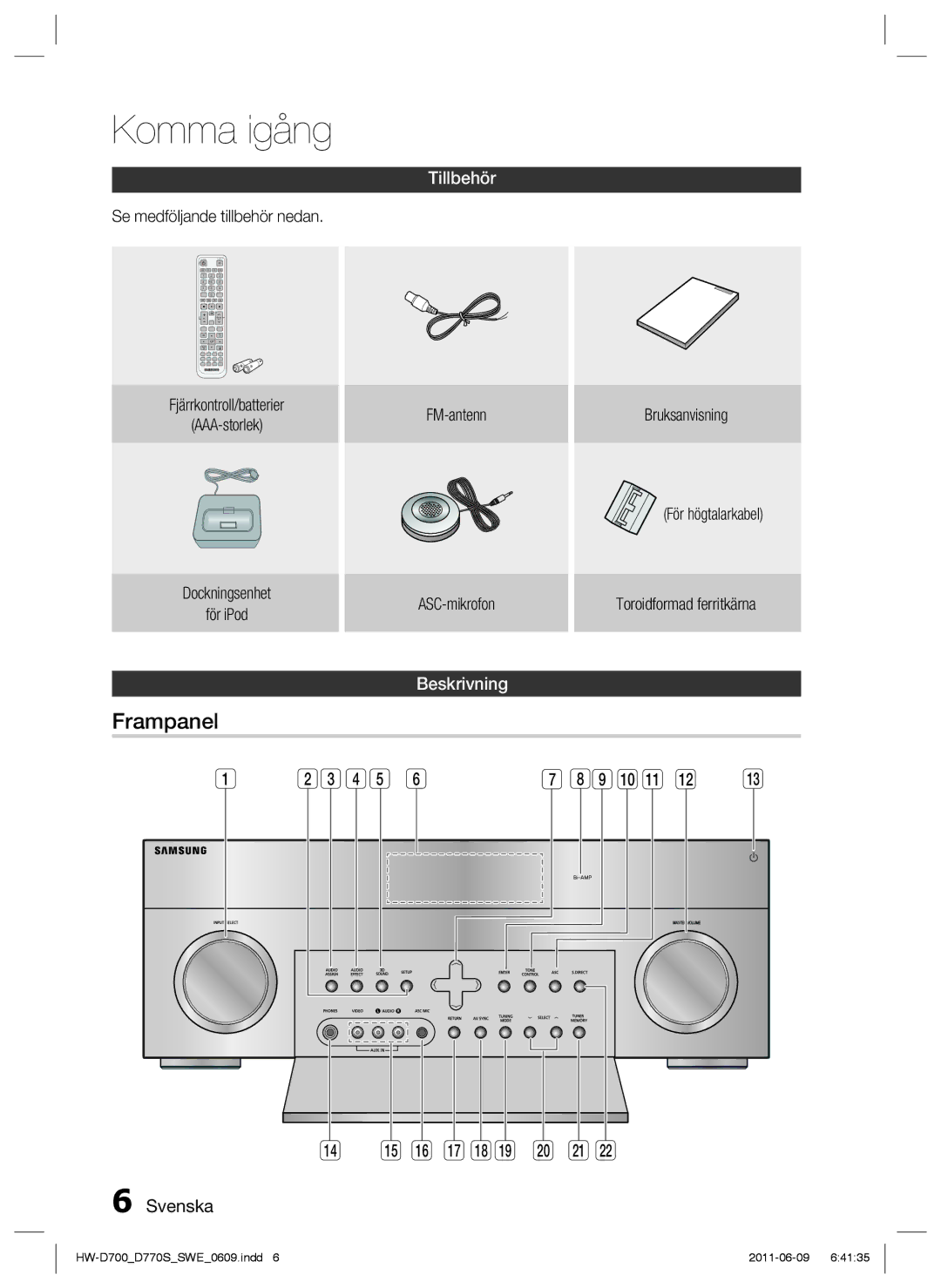 Samsung HW-D700/XE manual Komma igång, Frampanel, Tillbehör, Beskrivning 