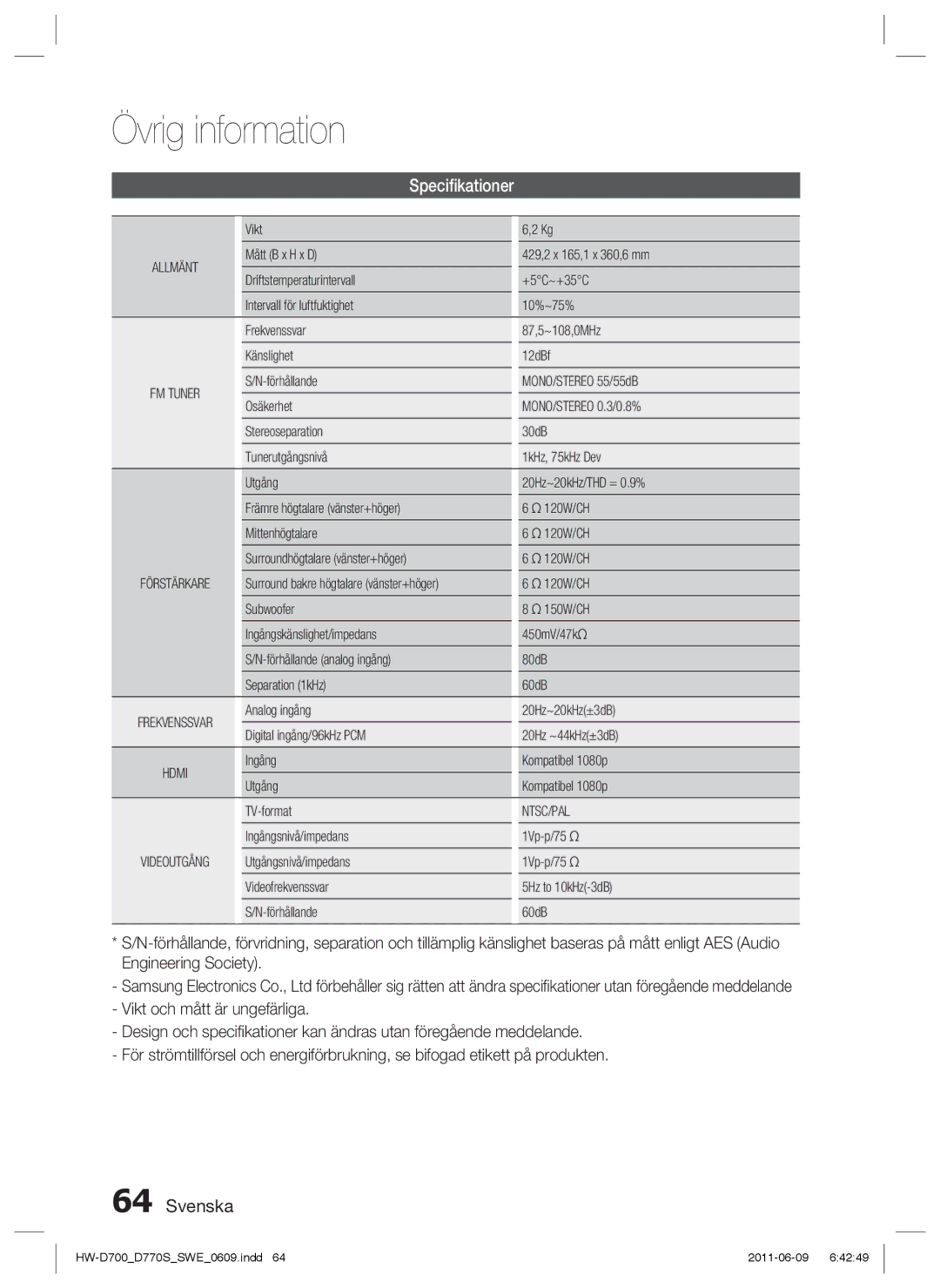 Samsung HW-D700/XE manual Speciﬁkationer 