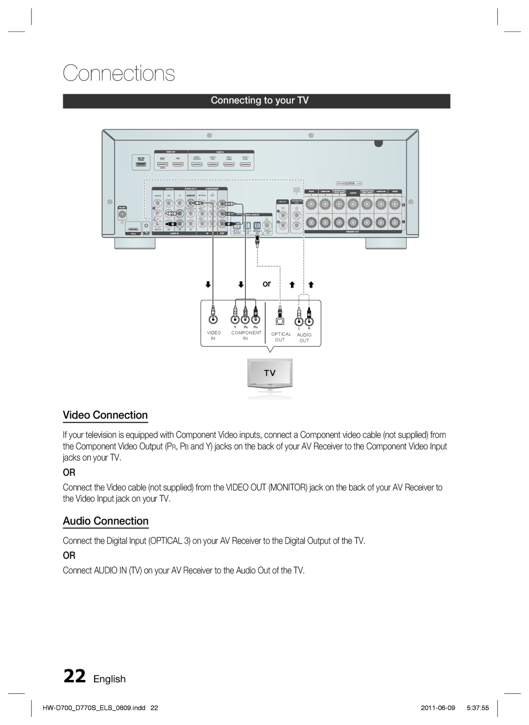 Samsung HW-D700/EN, HW-D770S/EN, HW-D700/XE manual Video Connection, Audio Connection, Connecting to your TV 