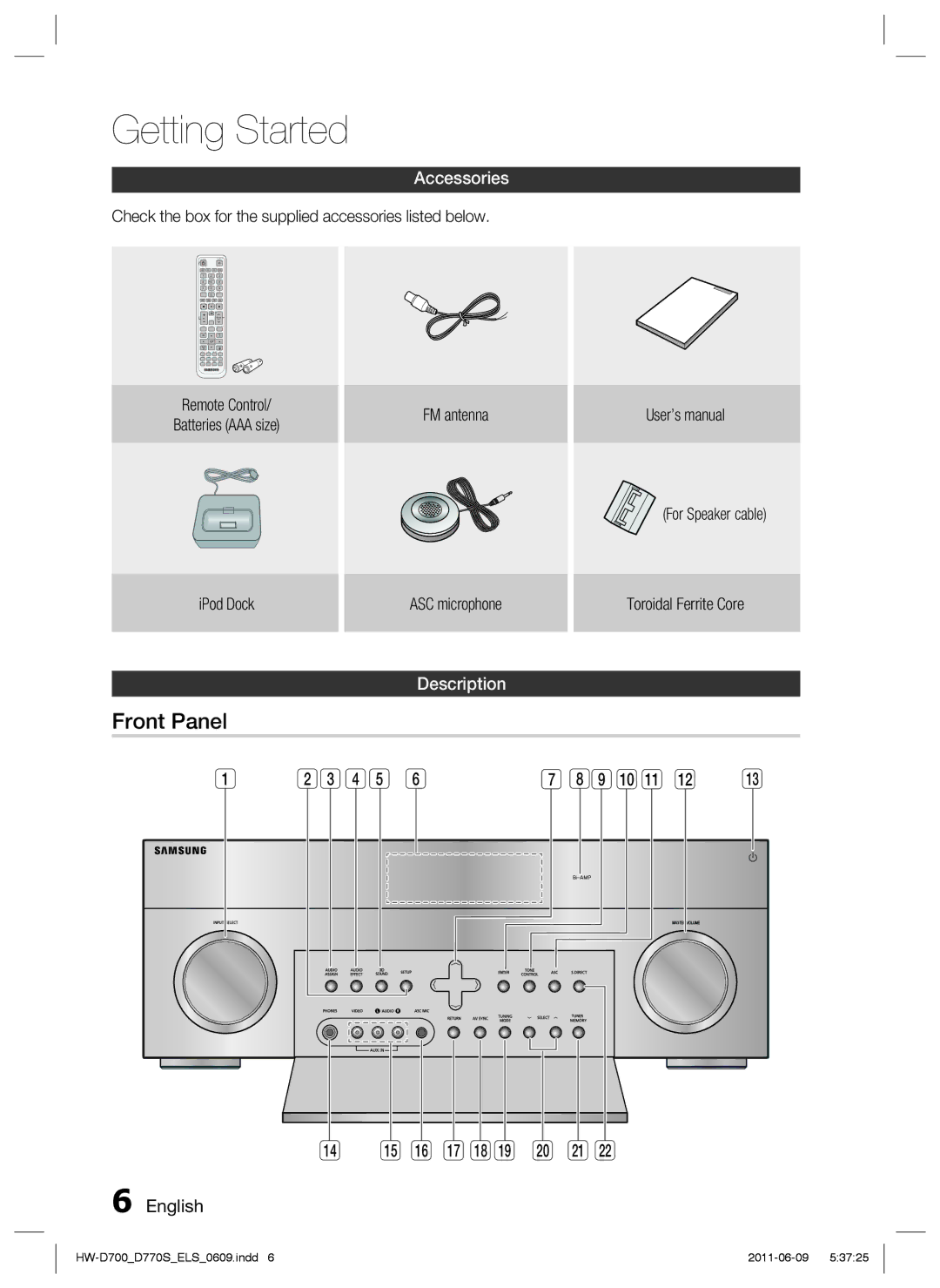 Samsung HW-D770S/EN, HW-D700/EN, HW-D700/XE manual Getting Started, Front Panel, Accessories, Description 