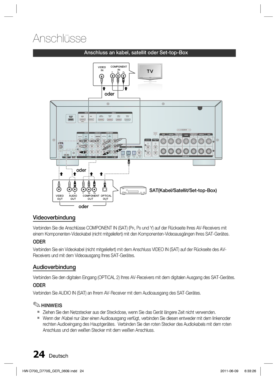 Samsung HW-D770S/EN, HW-D700/EN manual Anschluss an kabel, satellit oder Set-top-Box, Hinweis 