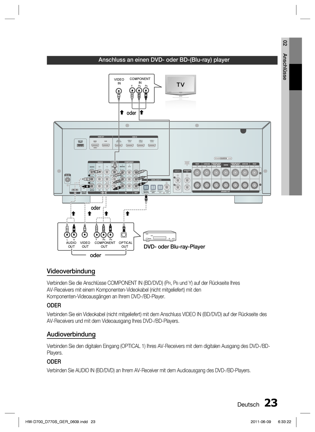 Samsung HW-D700/EN manual Anschluss an einen DVD- oder BD-Blu-ray player, Videoverbindung, Audioverbindung, Oder, Deutsch 