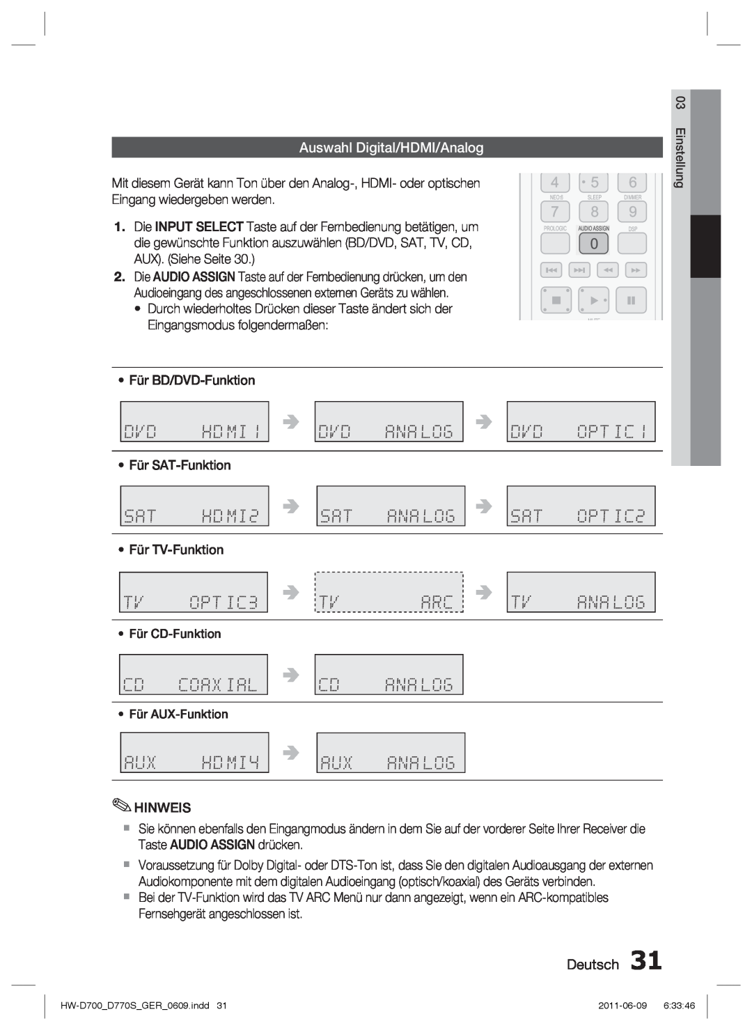 Samsung HW-D700/EN, HW-D770S/EN manual Auswahl Digital/HDMI/Analog, Deutsch, Einstellung 