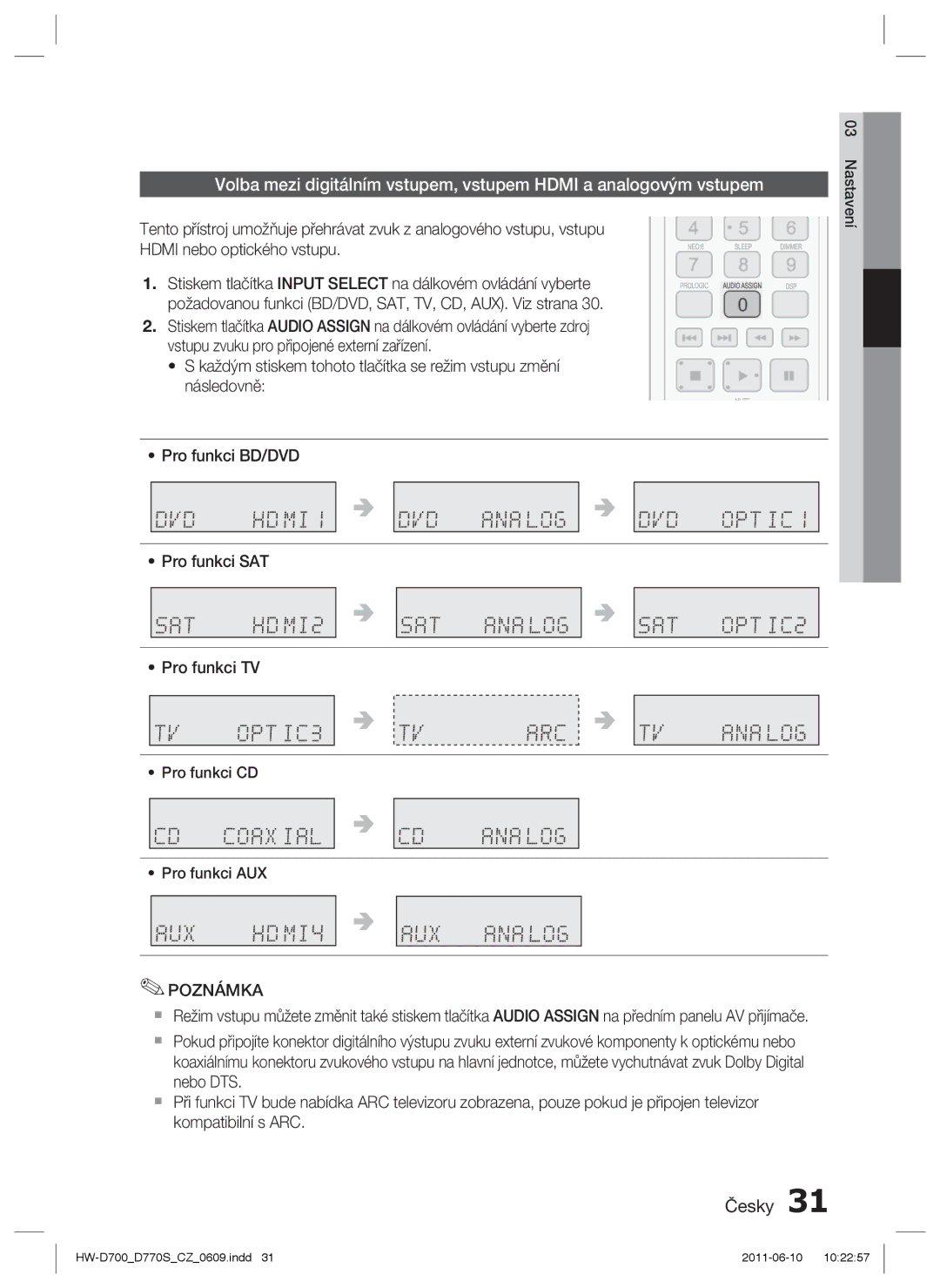 Samsung HW-D770S/EN manual Pro funkci SAT 