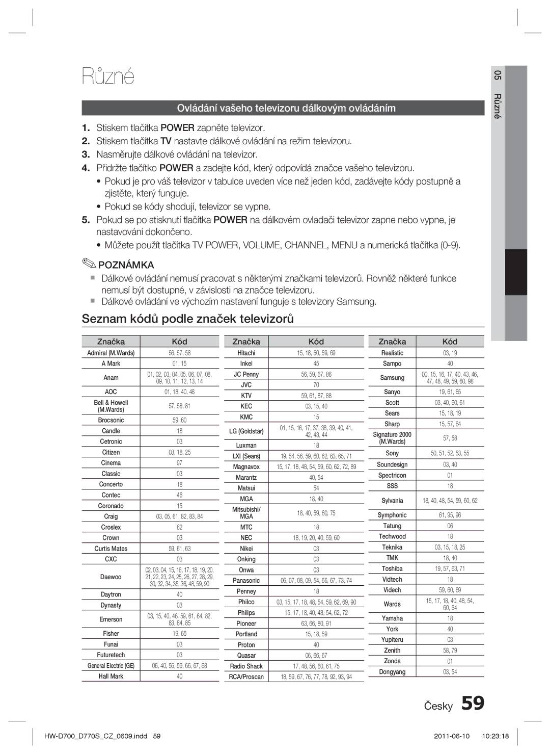 Samsung HW-D770S/EN manual Různé, Seznam kódů podle značek televizorů, Ovládání vašeho televizoru dálkovým ovládáním 