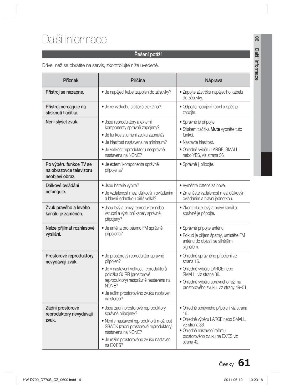 Samsung HW-D770S/EN manual Další informace, Řešení potíží, None? 