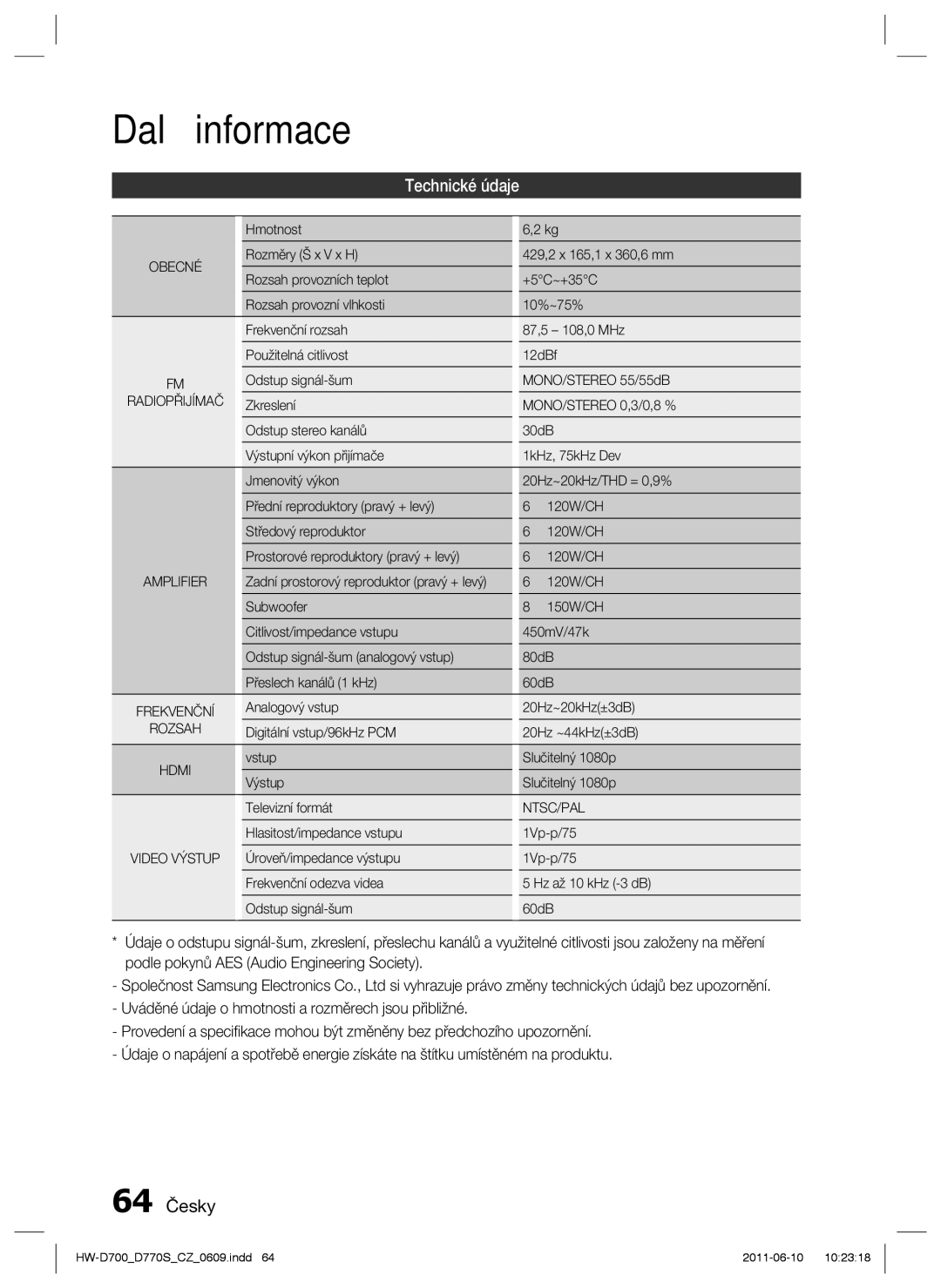 Samsung HW-D770S/EN manual 64 Česky, Technické údaje 