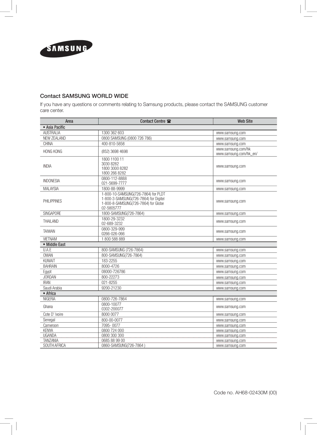 Samsung HW-E350 user manual Contact Samsung World Wide, Code no. AH68-02430M 