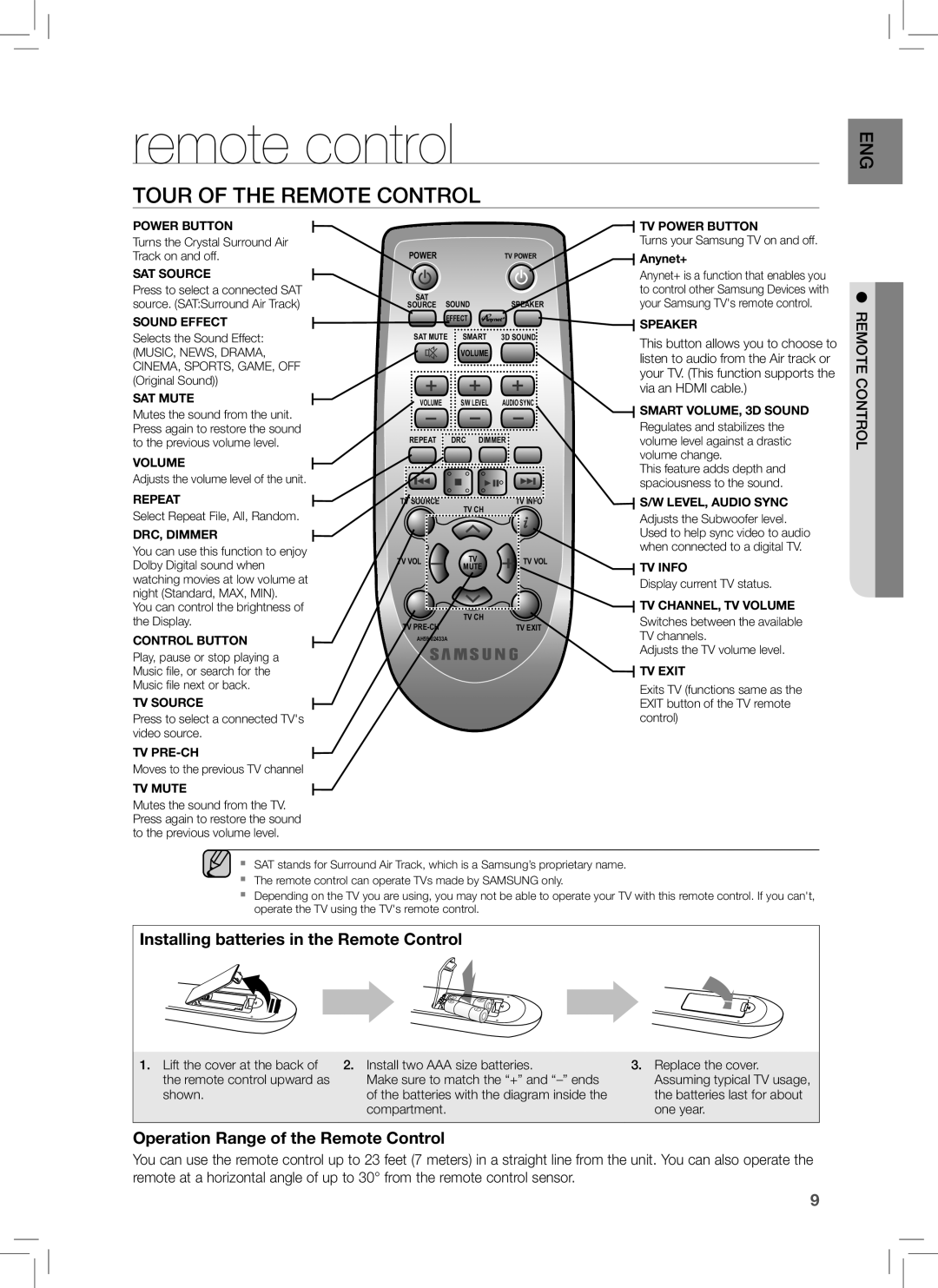 Samsung HW-E350 user manual Remote control, Tour of the Remote Control 