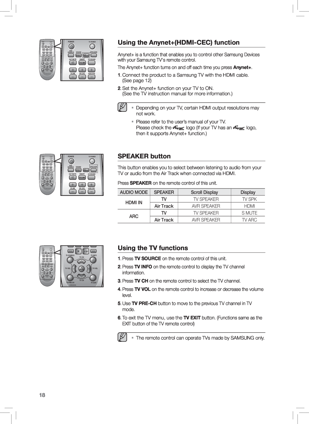 Samsung HW-E350 user manual Using the Anynet+HDMI-CECfunction, SPEAKER button, Using the TV functions 
