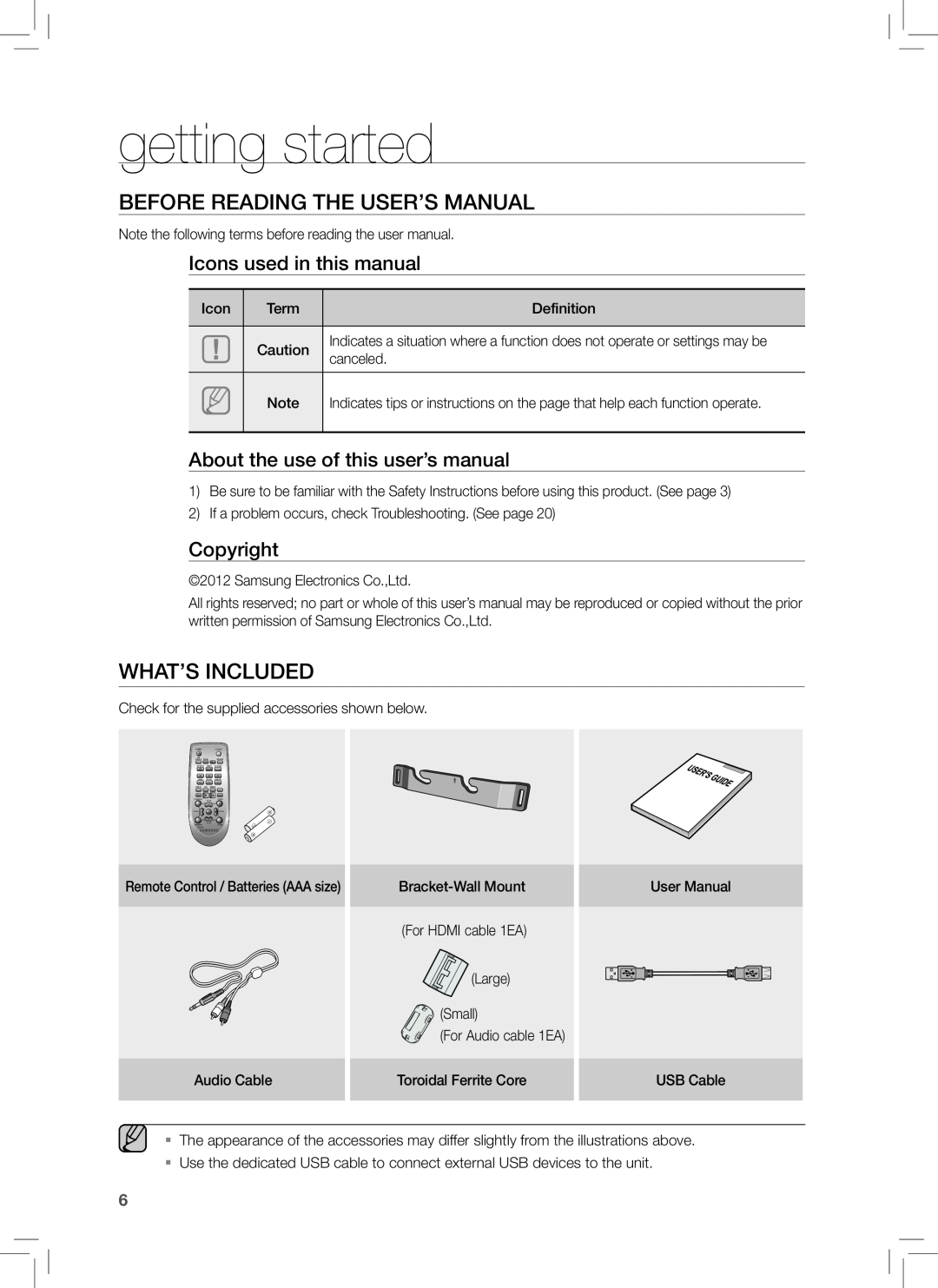 Samsung HW-E350 user manual getting started, What’S Included, Icons used in this manual, Copyright 