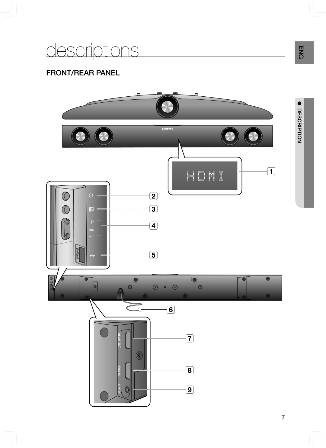 Samsung HW-E350 user manual descriptions, Front/Rear Panel, Hdmi, Auxin, 500mA 