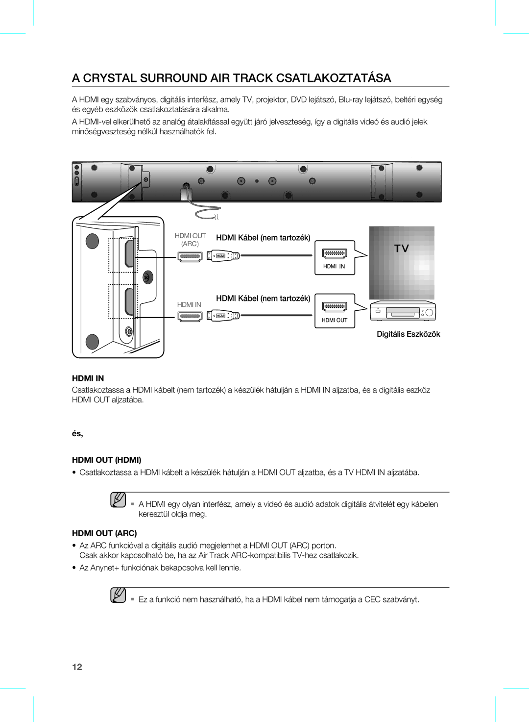 Samsung HW-E350/EN, HW-E350/XE manual Crystal Surround AIR Track Csatlakoztatása, Hdmi 