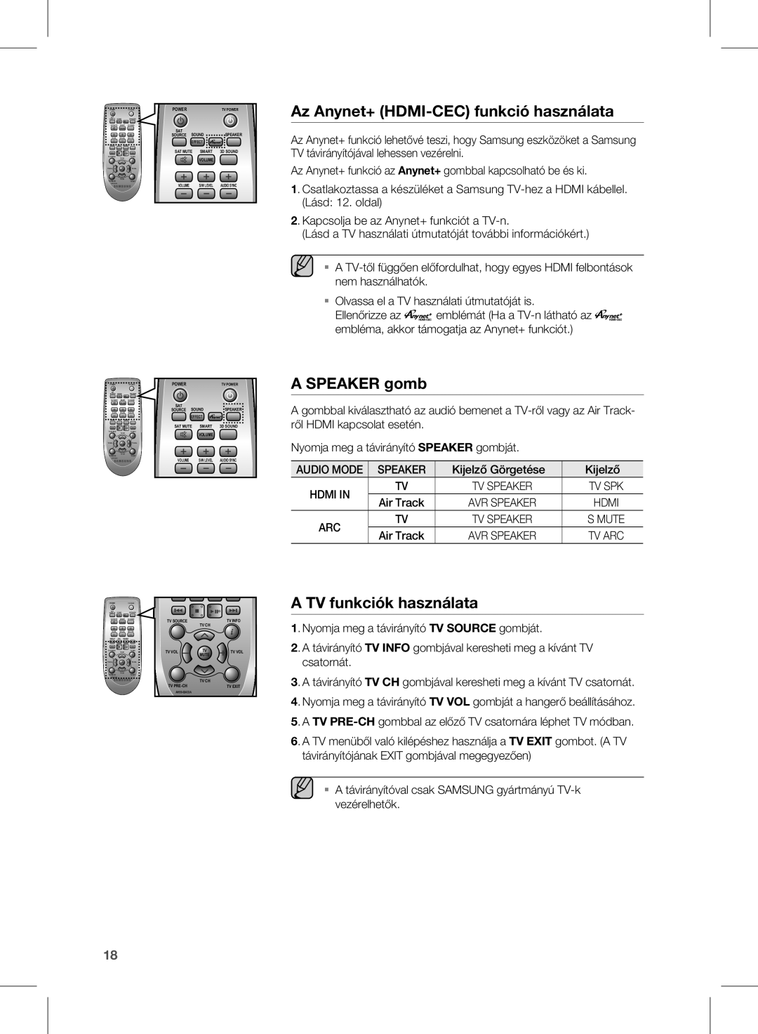 Samsung HW-E350/EN, HW-E350/XE manual Az Anynet+ HDMI-CEC funkció használata, Speaker gomb, TV funkciók használata 