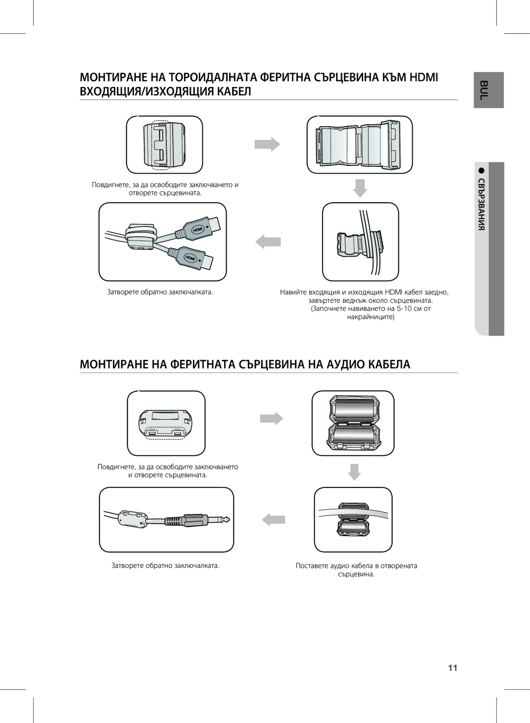 Samsung HW-E350/EN manual МОнТиРАне нА ФеРиТнАТА СЪРцеВинА нА АУДиО КАБелА 