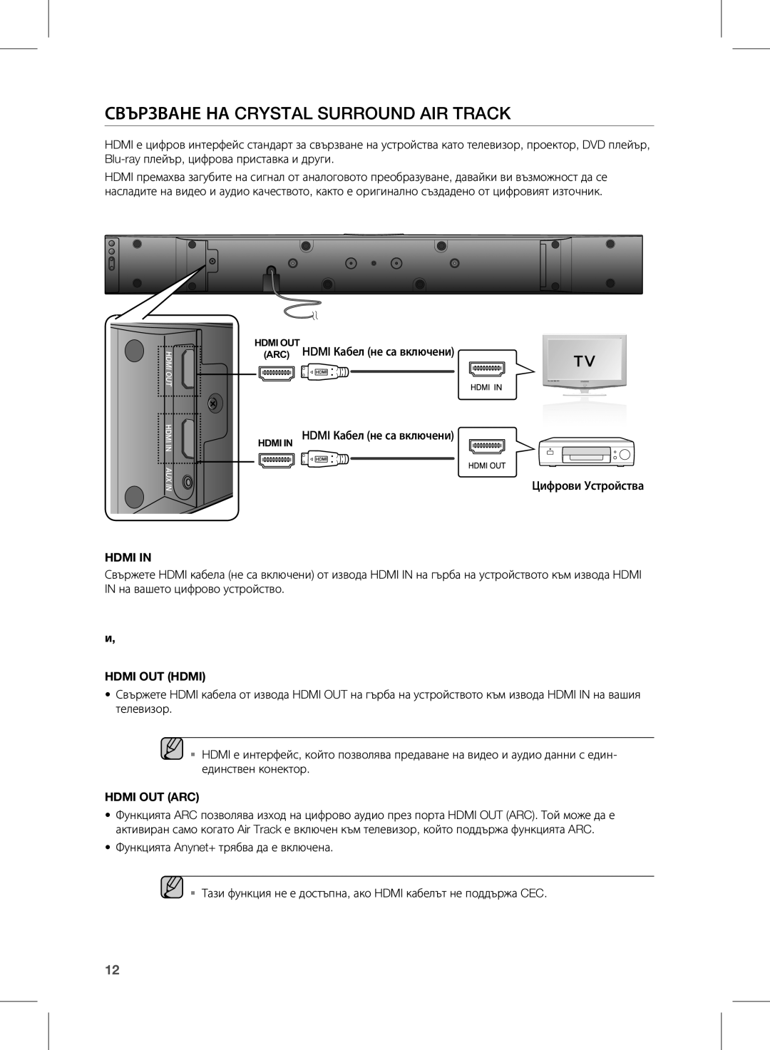 Samsung HW-E350/EN manual Свързване НА Crystal Surround AIR Track, Hdmi 