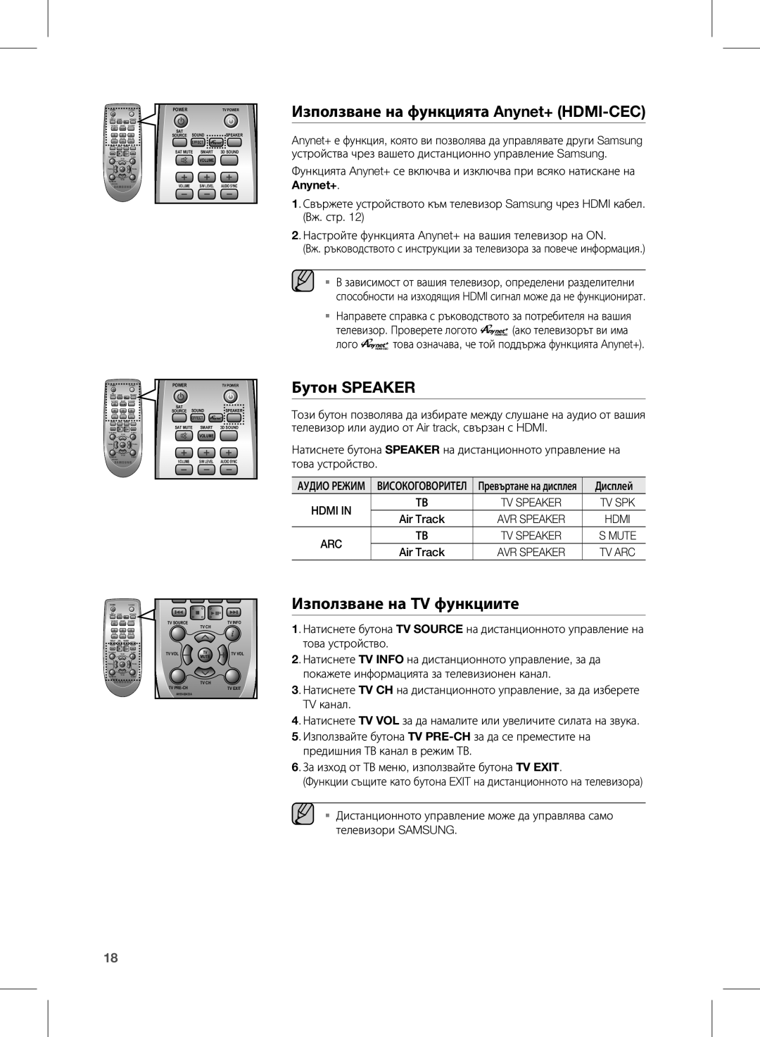 Samsung HW-E350/EN manual Използване на функцията Anynet+ HDMI-CEC, Бутон Speaker, Използване на TV функциите 