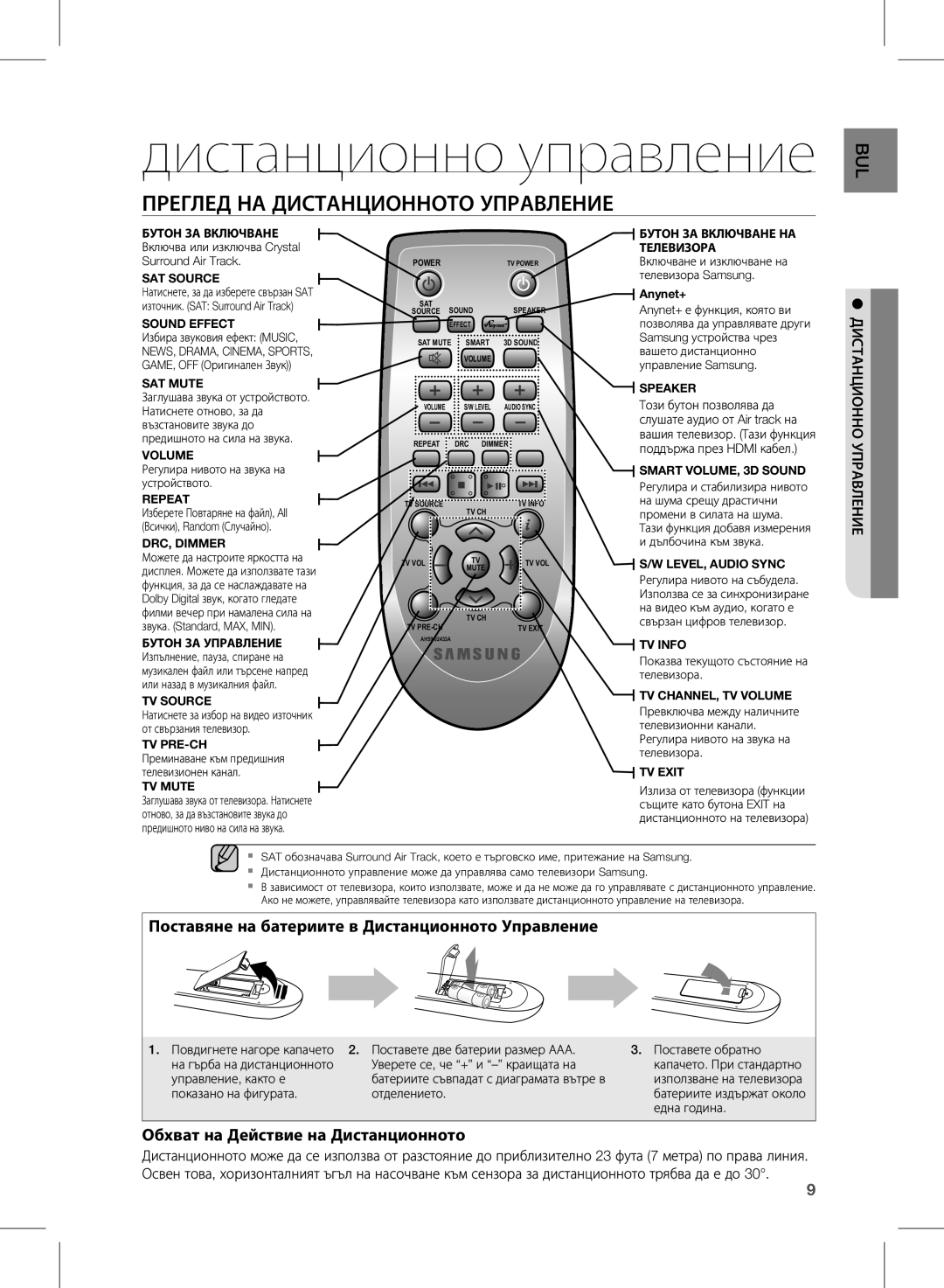 Samsung HW-E350/EN manual Дистанционно управление, Преглед НА Дистанционното Управление 