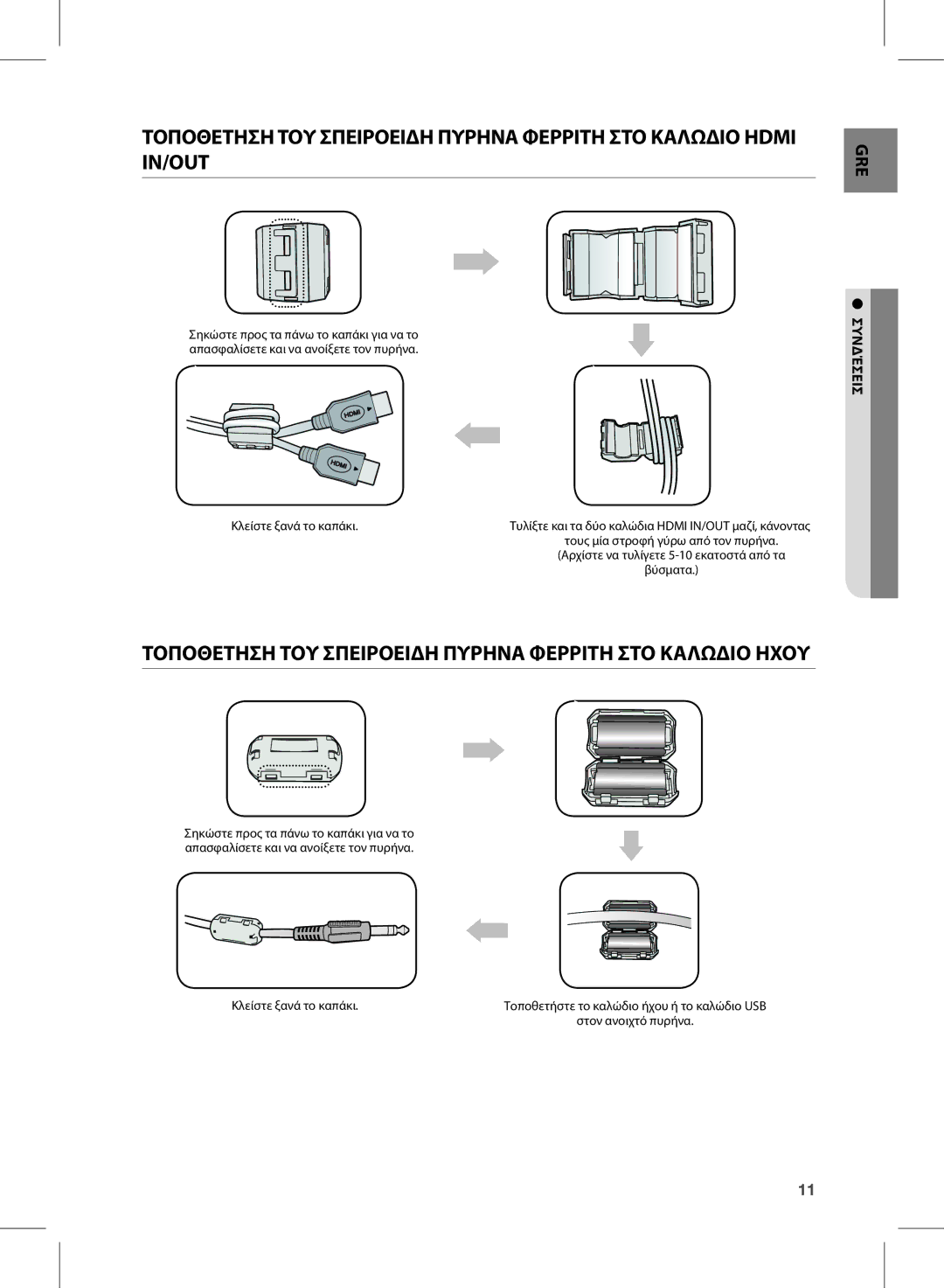 Samsung HW-E350/EN manual ΤΟπΟΘΕΤηΣη ΤΟΥ ΣπΕΙΡΟΕΙΔη πΥΡηΝΑ ΦΕΡΡΙΤη ΣΤΟ ΚΑλωΔΙΟ ηΧΟΥ, ΣΥΝΔέΣΕΙΣ 