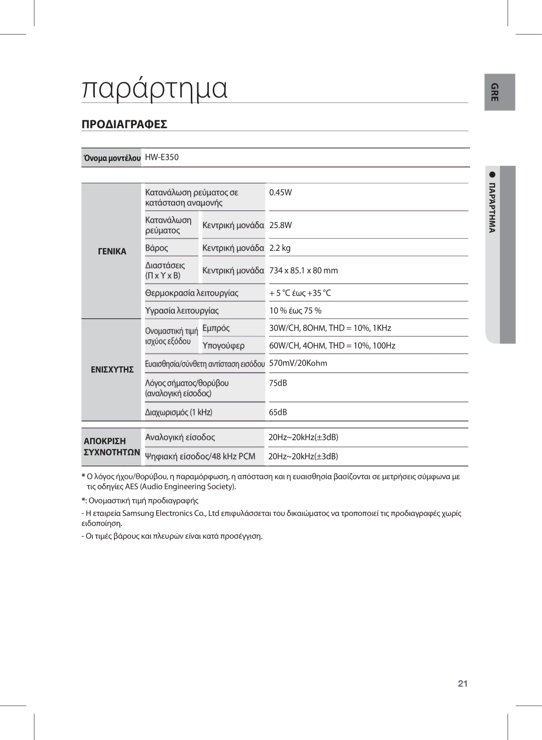 Samsung HW-E350/EN manual Παράρτημα, Προδιαγραφεσ, Όνομα μοντέλουHW-E350 