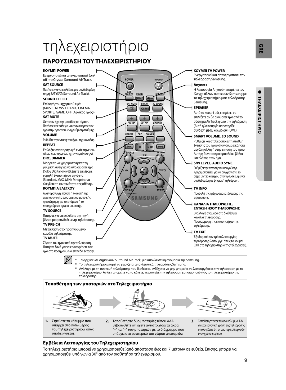 Samsung HW-E350/EN manual Τηλεχειριστήριο, Παρουσιαση ΤΟΥ Τηλεχειριστηριου, Εμβέλεια λειτουργίας του τηλεχειριστηρίου 