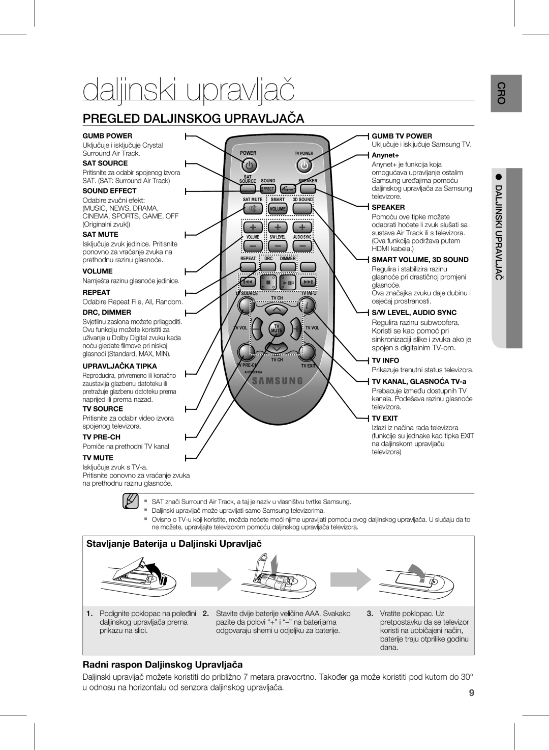 Samsung HW-E350/EN manual Daljinski upravljač, Pregled Daljinskog Upravljača, ČCRO vlja i skupra daljin 