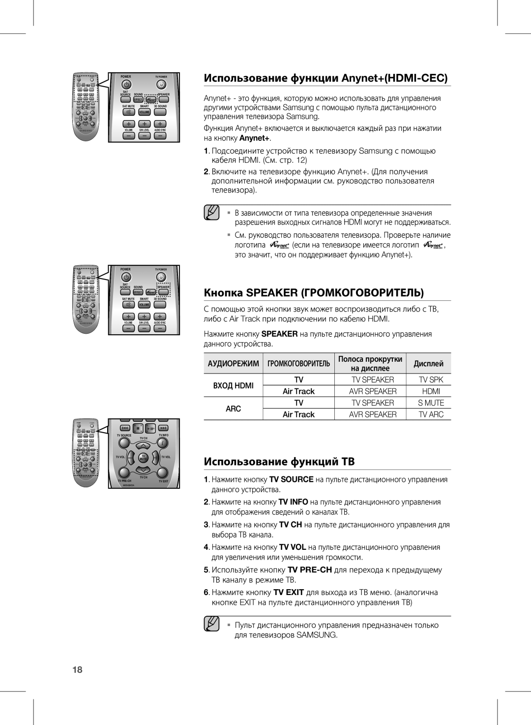 Samsung HW-E350/RU manual Использование функции Anynet+HDMI-CEC, Кнопка Speaker Громкоговоритель, Использование функций ТВ 