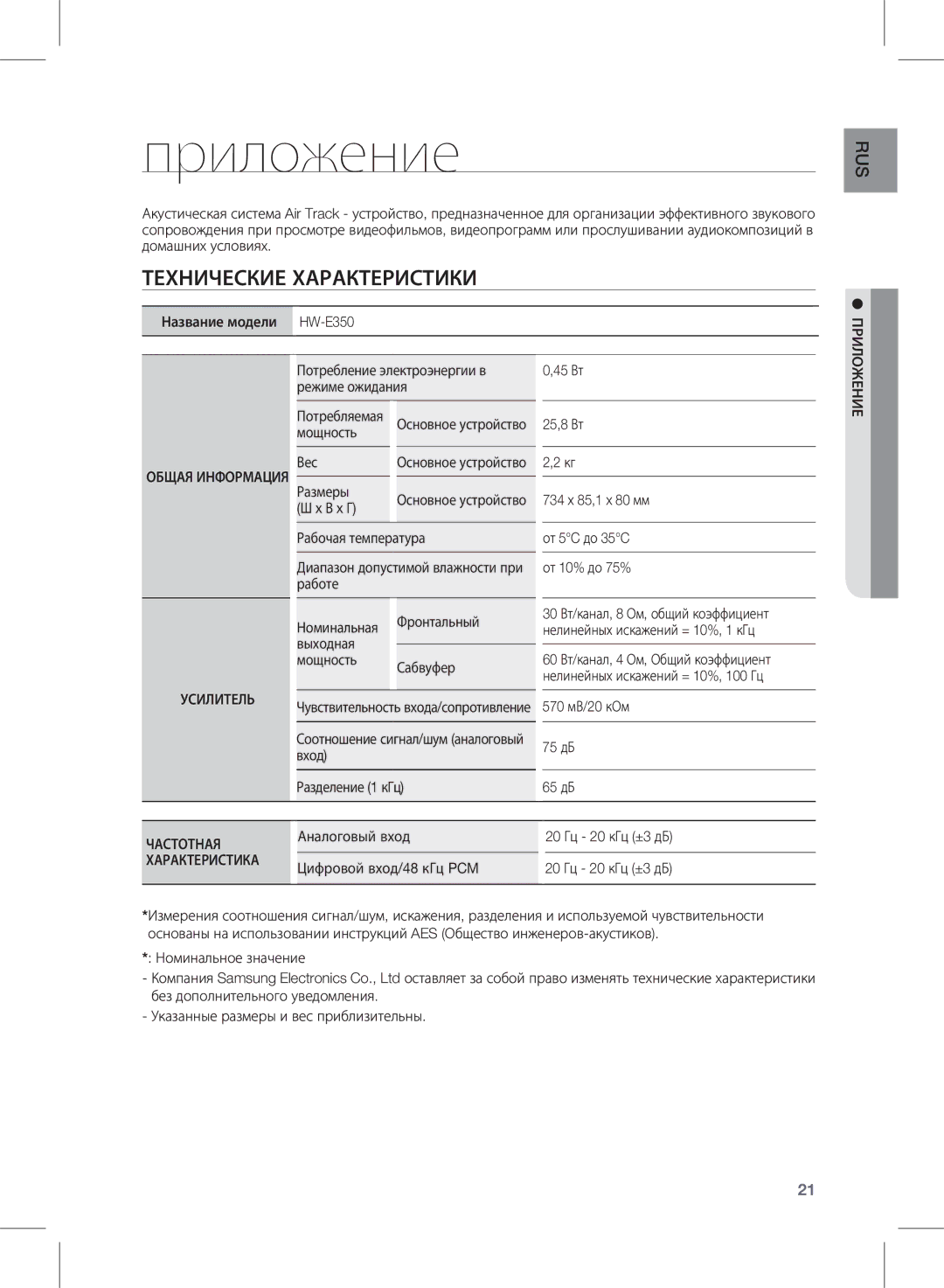 Samsung HW-E350/RU manual Приложение, Технические характеристики, Усилитель, Частотная, Характеристика 