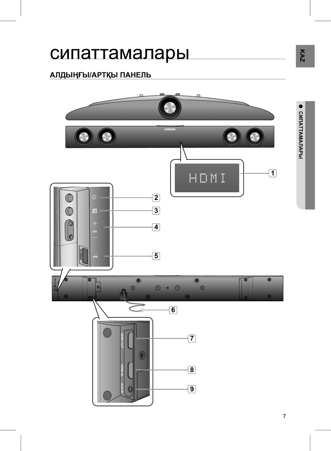 Samsung HW-E350/RU manual Сипаттамалары, АЛДЫҢҒЫ/АРТҚЫ Панель, KAZ малары испатта 