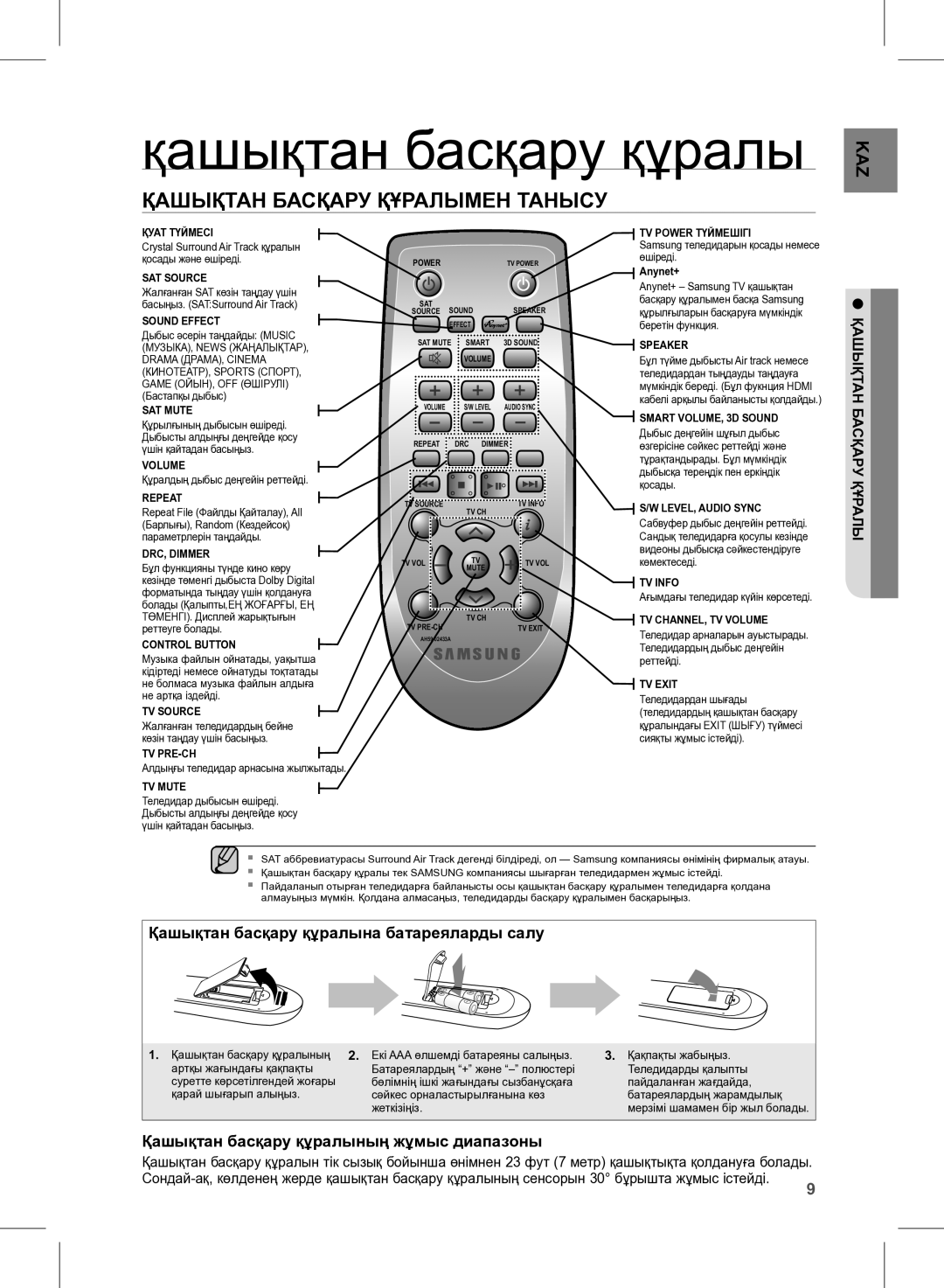 Samsung HW-E350/RU manual Қашықтан Басқару Құралымен Танысу, Қашықтан басқару құралына батареяларды салу 