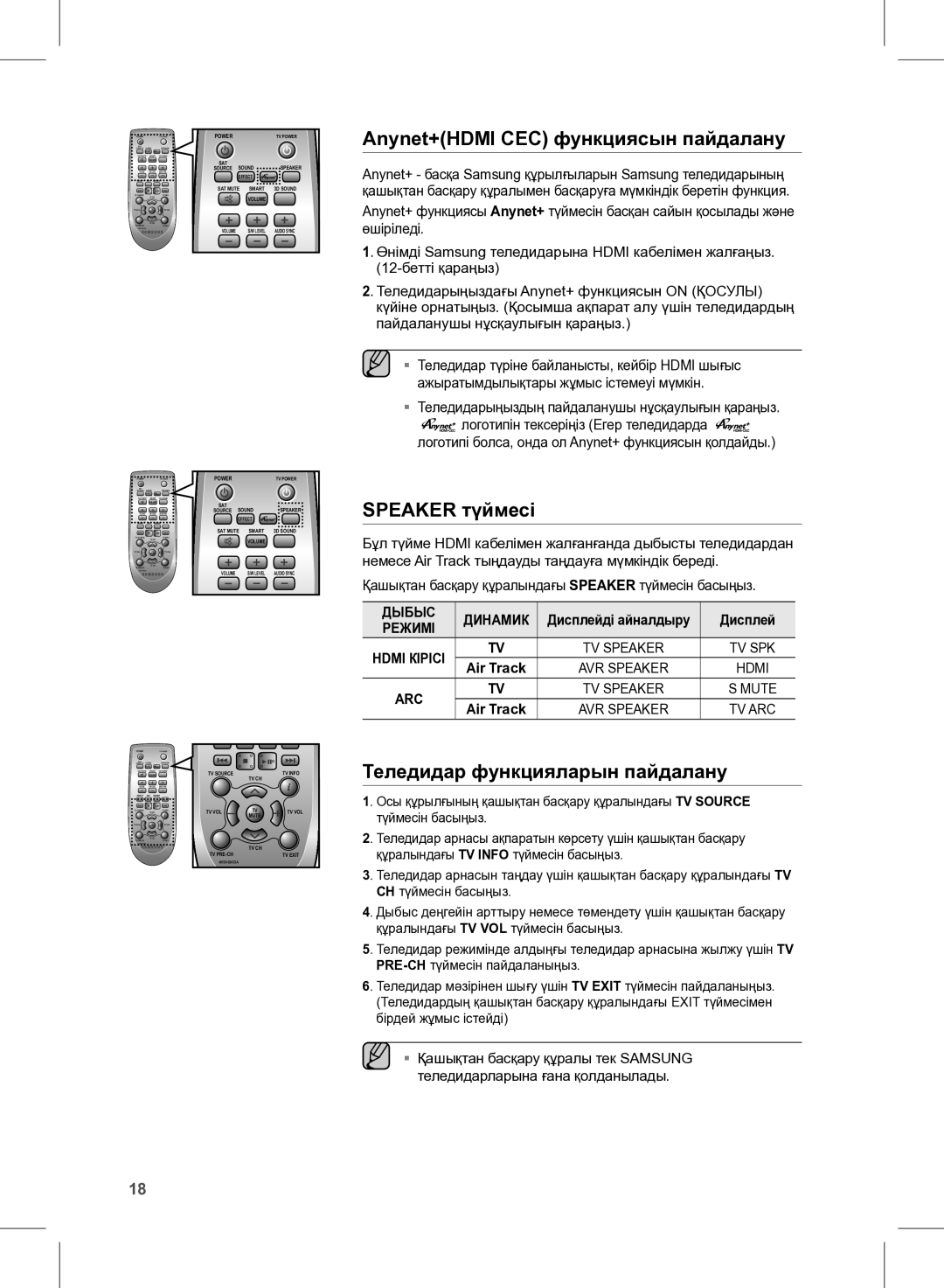 Samsung HW-E350/RU Anynet+HDMI CEC функциясын пайдалану, Speaker түймесі, Теледидар функцияларын пайдалану, Дыбыс Динамик 