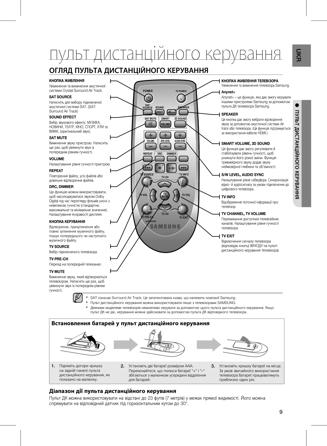 Samsung HW-E350/RU manual Огляд Пульта Дистанційного Керування, Встановлення батарей у пульт дистанційного керування 