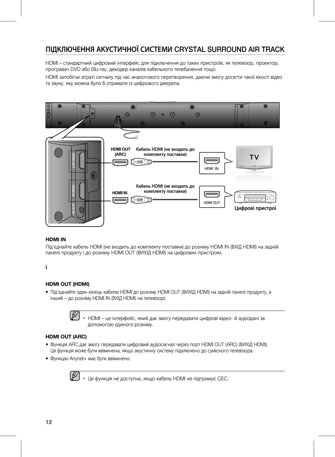 Samsung HW-E350/RU manual Підключення Акустичної Системи Crystal Surround AIR Track, Hdmi OUT Hdmi 