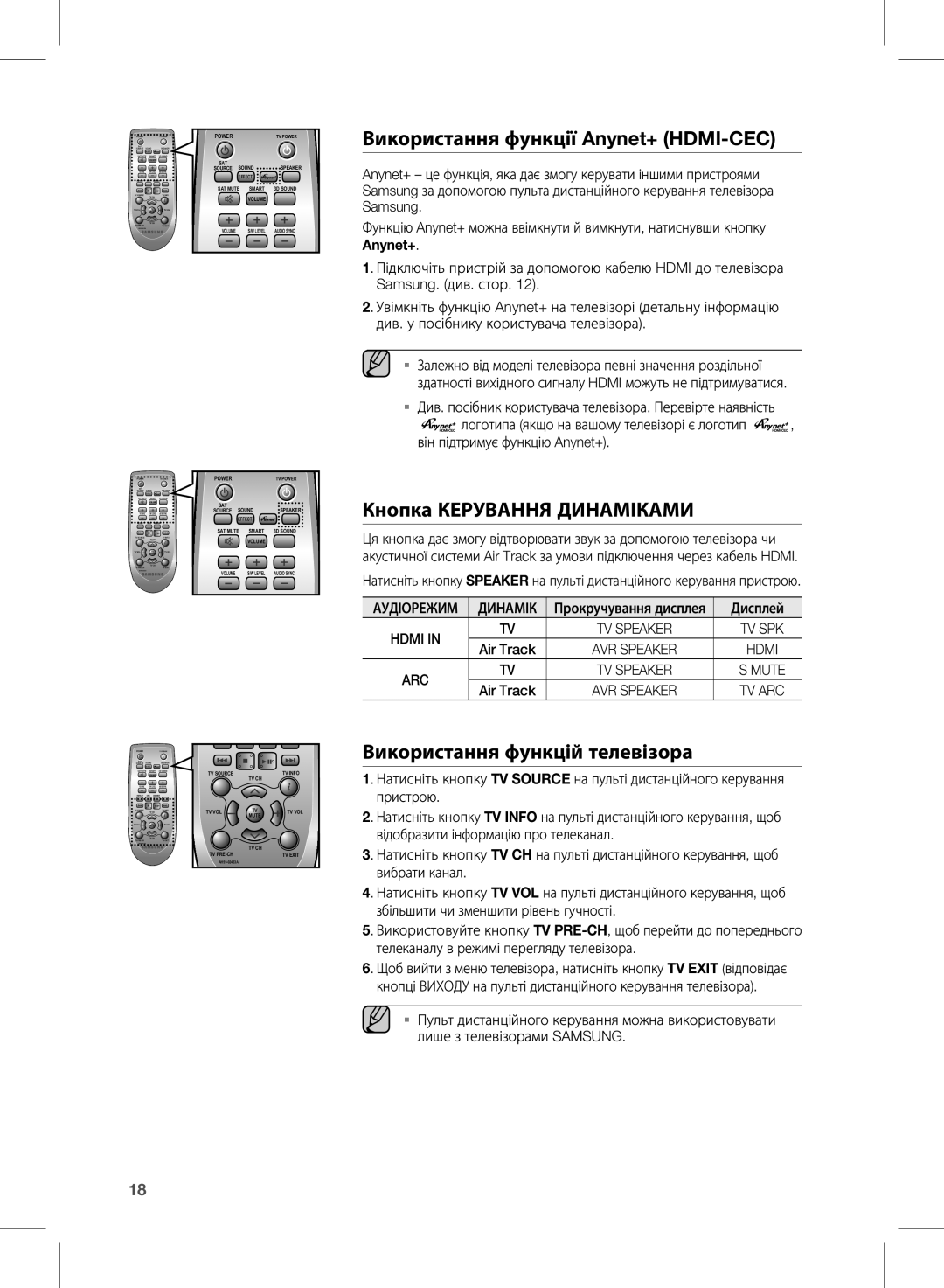 Samsung HW-E350/RU Використання функції Anynet+ HDMI-CEC, Кнопка Керування Динаміками, Використання функцій телевізора 