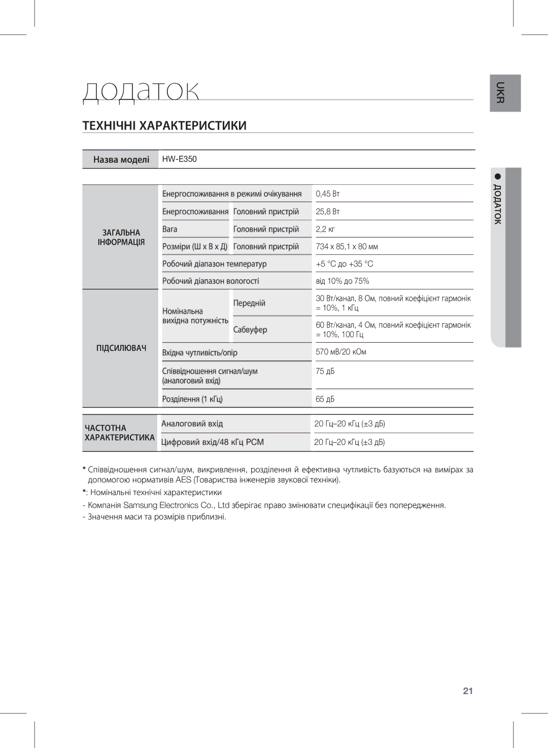 Samsung HW-E350/RU manual Додаток, Технічні Характеристики, Загальна Інформація, Підсилювач, Частотна 