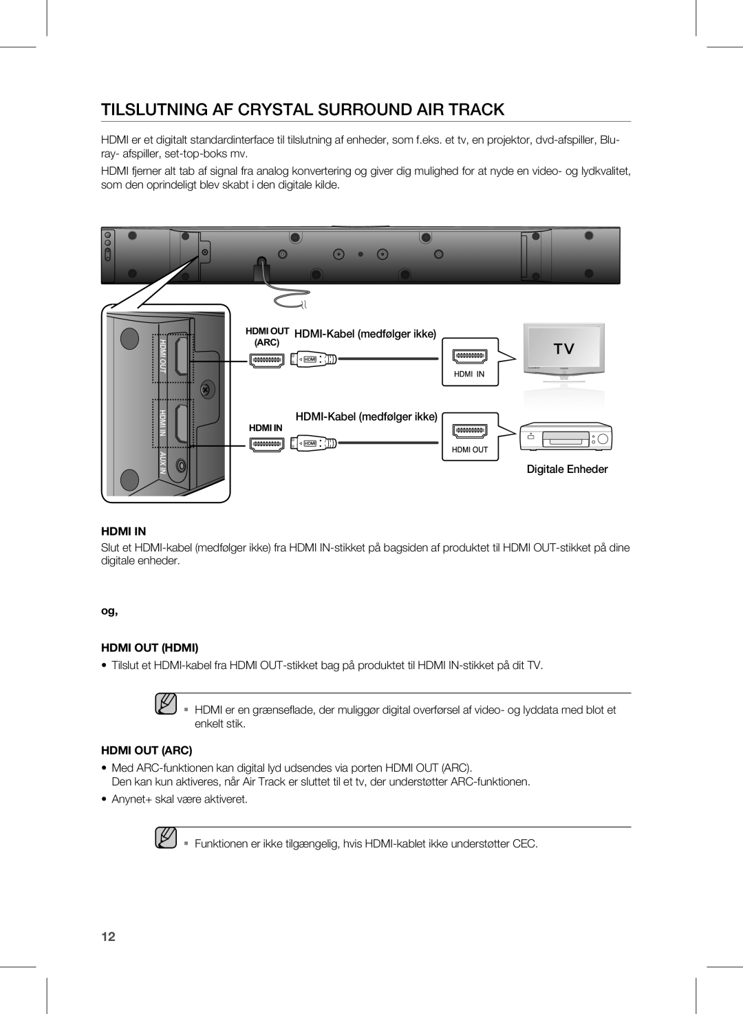 Samsung HW-E350/XE manual Tilslutning AF Crystal Surround AIR Track, Hdmi OUT HDMI-kabel medfølger ikke 