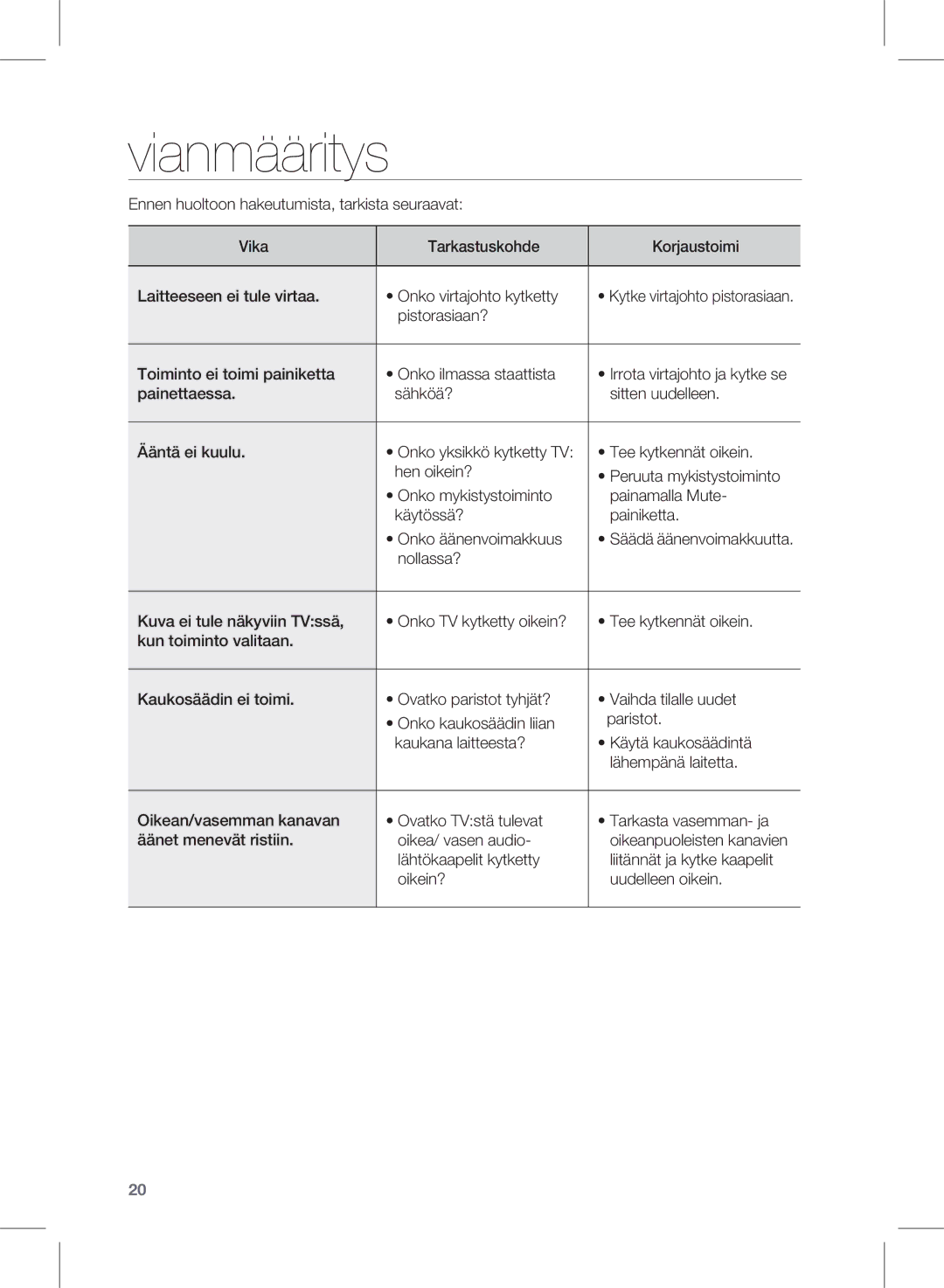 Samsung HW-E350/XE manual Vianmääritys 