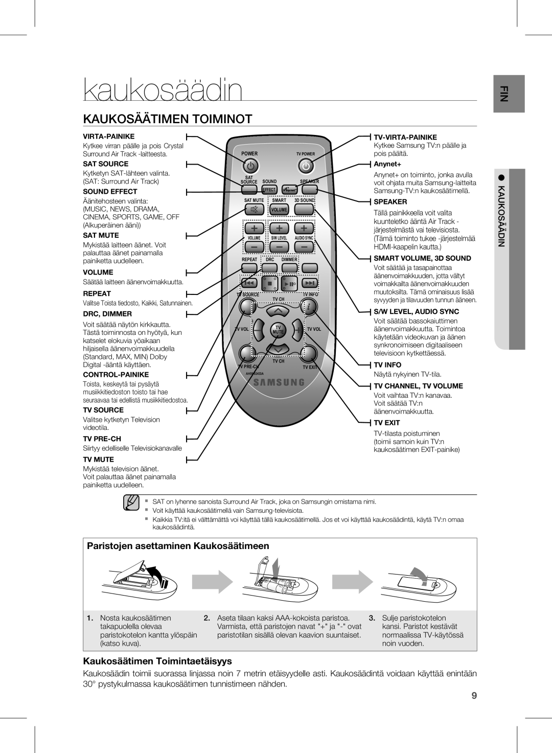 Samsung HW-E350/XE manual Kaukosäädin, Kaukosäätimen Toiminot 