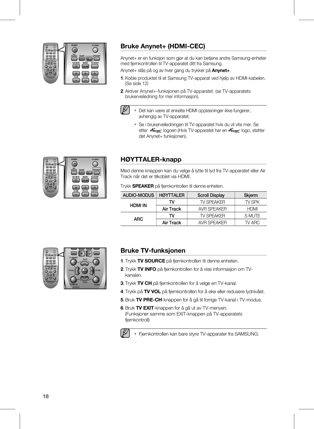 Samsung HW-E350/XE manual Bruke Anynet+ HDMI-CEC, HØYTTALER-knapp, Bruke TV-funksjonen, Scroll Display Skjerm 