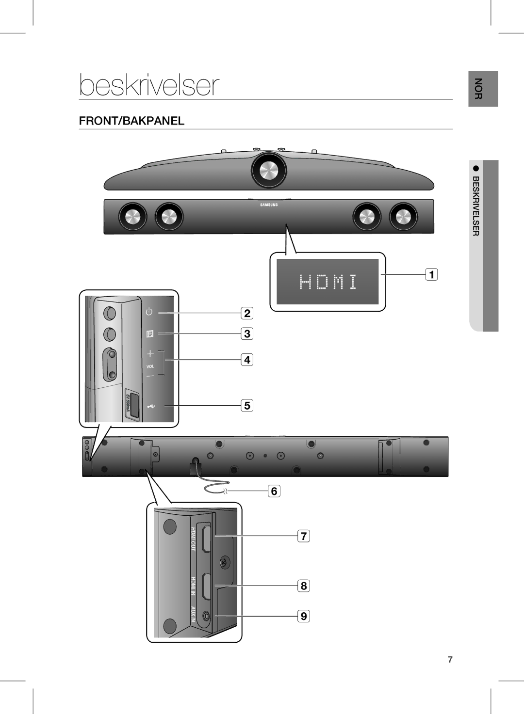 Samsung HW-E350/XE manual Beskrivelser, Front/Bakpanel, NOR serl v beskri 