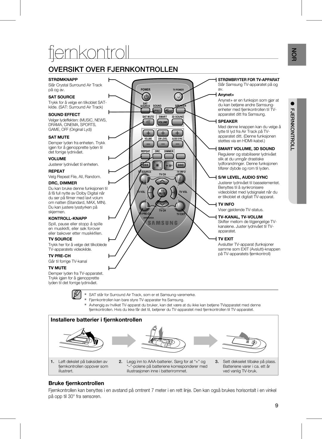 Samsung HW-E350/XE manual Oversikt Over Fjernkontrollen, Jfernkontro 