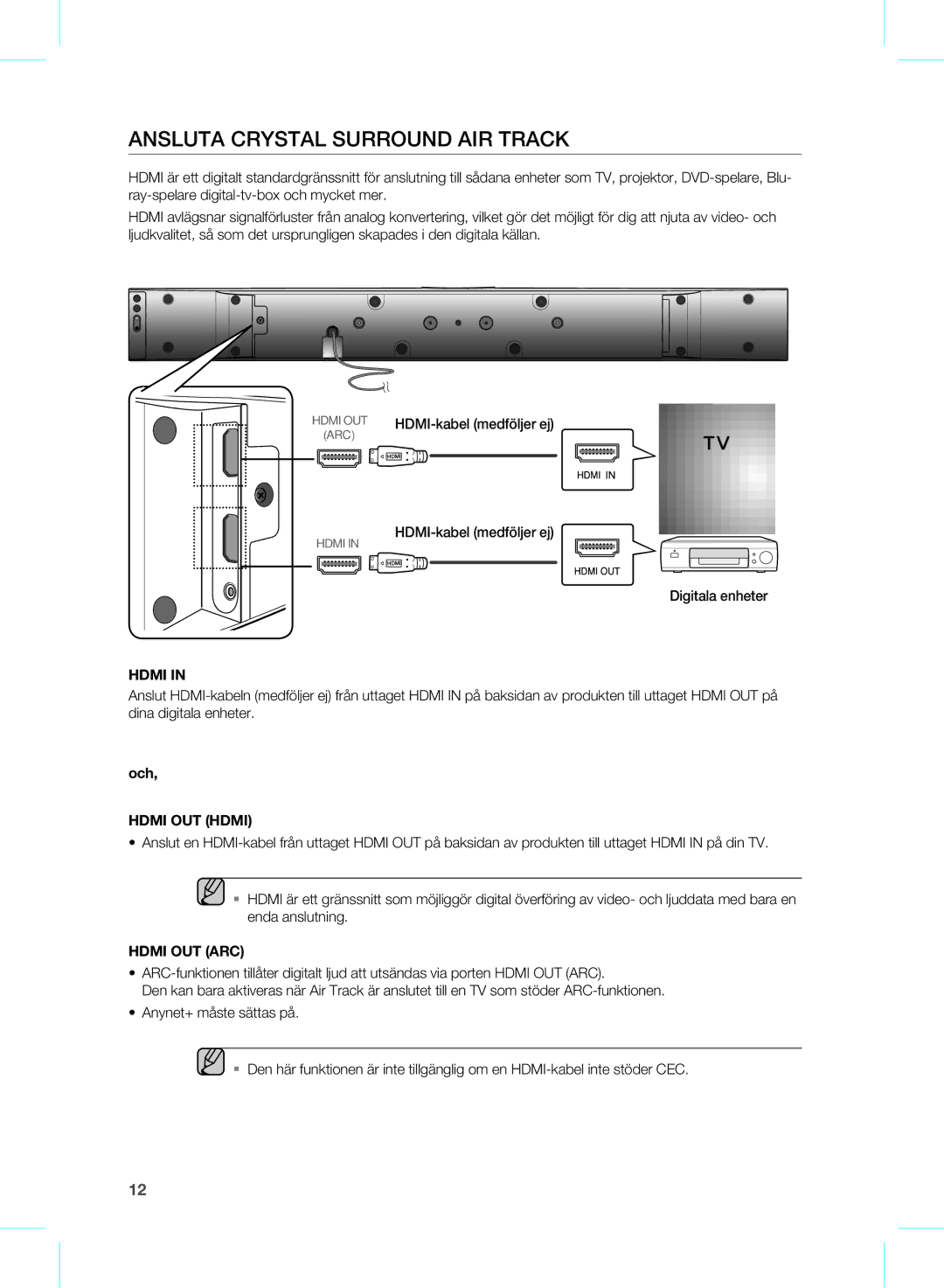 Samsung HW-E350/XE manual Ansluta Crystal Surround AIR Track, Hdmi 