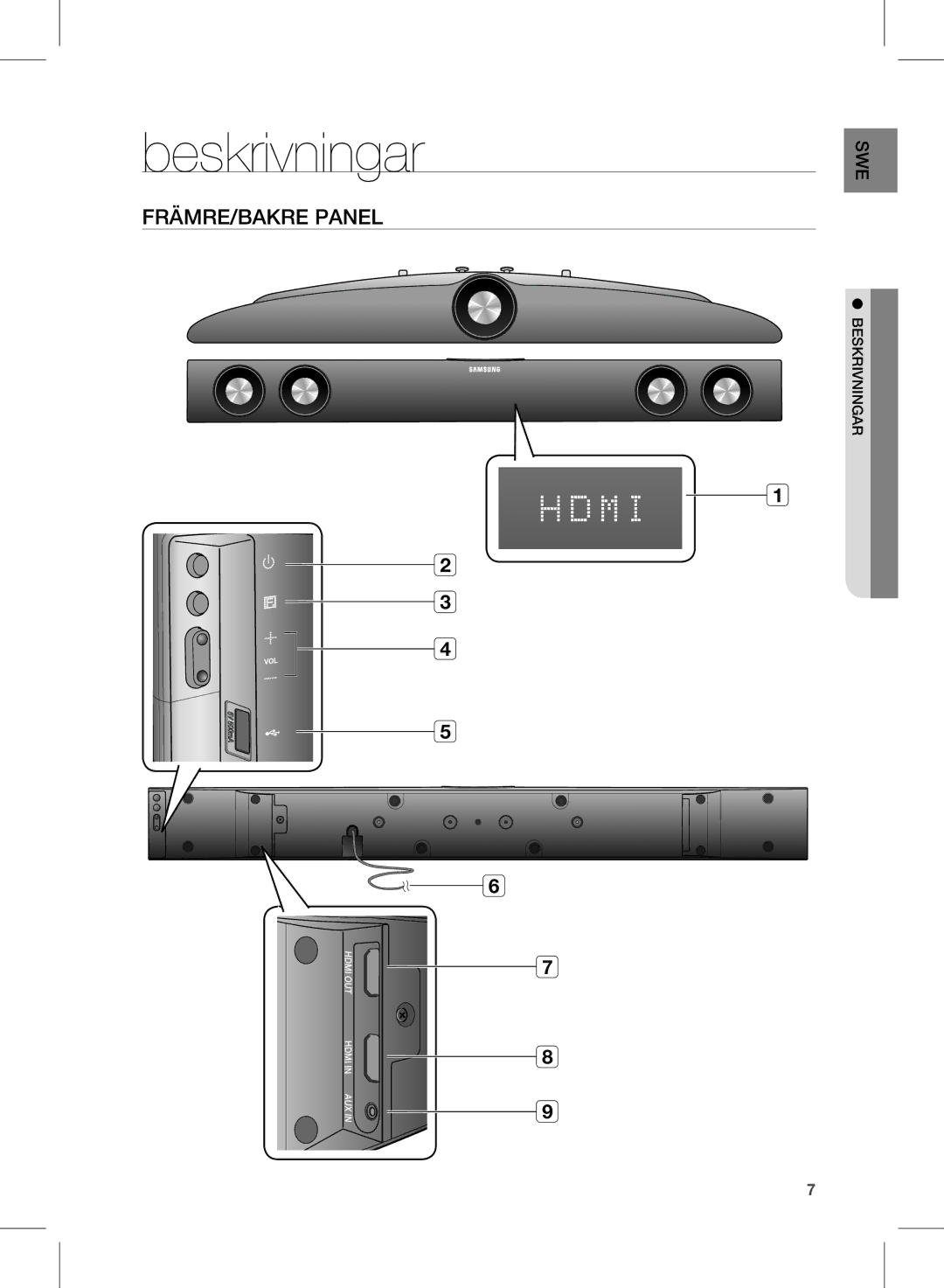 Samsung HW-E350/XE manual Beskrivningar, Främre/Bakre panel, Rikningar bes 