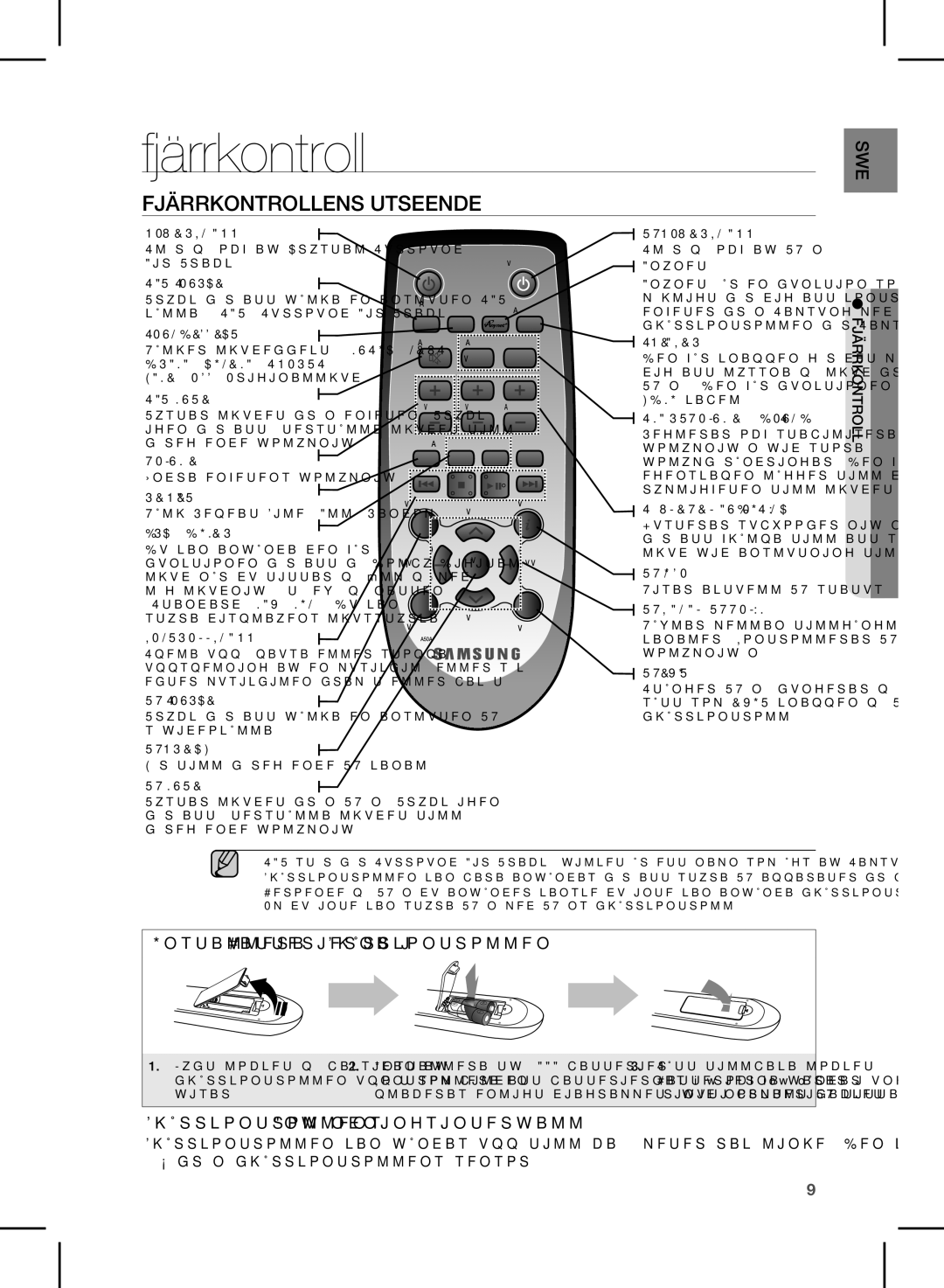 Samsung HW-E350/XE manual Fjärrkontrollens Utseende, Ort n ko fjärr 